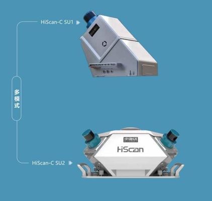 150/300/600m Waaier hiScan-C Mobiele LiDAR LiDAR van de Systeemauto Sensor
