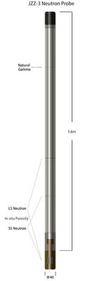Hij-3 thermische tegenwaaier 1 van de Neutronendetector - 60000cps met zwak bronontwerp