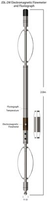 13-1500mm/S de Elektromagnetische Debietmeter en Fluviograph van de waaier0.2mm/s Resolutie