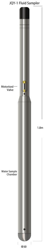 1L Sonde van de het Signaal Vloeibare Monstertrekker van volume de Bipolaire Codes voor 75 het Milieu van gr. 20MPa