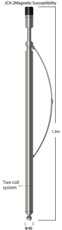 10-10000×10-4 Si Twee het hulpmiddel Magnetische Gevoeligheid van het Rolregistreren met 5% F.S Resolution