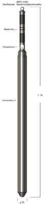 1~2500ΩM Geothermische Weerstandsvermogen 0~250℃ & Inclinometry met de Sensor van de Platinaweerstand